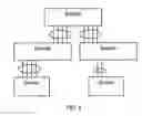 Fig. 02 - QoS-aware flow-based dynamic load balancing for link aggregation