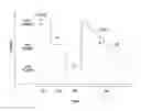 Fig. 01 - System and method for testing multiple digital signal transceivers in parallel