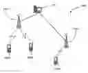 Fig. 01 - Alarm and event coordination between telecom nodes