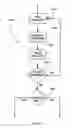 Fig. 09 - Alarm and event coordination between telecom nodes