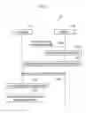 Fig. 02 - Method for acquiring processing time of wireless signal