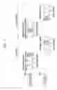 Fig. 06 - Method for acquiring processing time of wireless signal