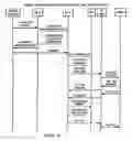 Fig. 09 - System and method for enabling call originations using SMS and hotline capabilities
