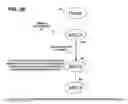 Fig. 07 - GROUP ADDRESSED FRAME DELIVERY IN WIRELESS NETWORKS