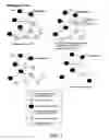 Fig. 06 - Wireless mesh routing protocol utilizing hybrid link state algorithms