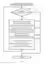 Fig. 05 - Network system, node, packet forwarding method, program, and recording medium