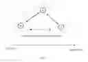 Fig. 08 - Network system, node, packet forwarding method, program, and recording medium