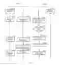 Fig. 09 - Network system, node, packet forwarding method, program, and recording medium