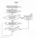 Fig. 06 - DATA COMMUNICATION METHOD AND MOBILE COMMUNICATION SYSTEM