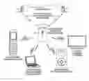 Fig. 01 - COMMUNICATION SYSTEM FOR WIRELESS AUDIO DEVICES