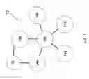 Fig. 02 - Relay Multiple Access Wireless Networks