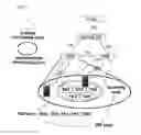 Fig. 02 - Method for determining ISR activation in mobile communications system