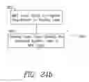 Fig. 18 - Method and apparatus for dynamic spectrum access