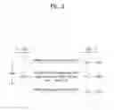 Fig. 07 - Method of efficient ranging procedure considering ranging purpose in broadband wireless access system