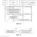 Fig. 07 - Method and device for accessing and obtaining user equipment context and user equipment identity