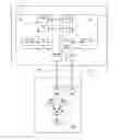 Fig. 01 - Technique for providing network access to different entities