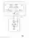 Fig. 02 - Technique for providing network access to different entities