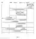 Fig. 07 - Method and apparatus for registration, communication and handover of Mobile Node
