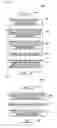 Fig. 03 - Method and system for managing handover in radio access networks