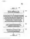 Fig. 05 - Method and system for managing handover in radio access networks