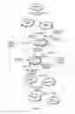 Fig. 05 - Simultaneous use of multiple phone numbers in mobile device by sharing hardware
