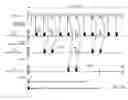 Fig. 13 - Simultaneous use of multiple phone numbers in mobile device by sharing hardware