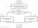 Fig. 01 - Method and apparatus of providing a frame structure for supporting different operational modes