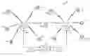 Fig. 01 - WIRELESS COMMUNICATION UTILIZING MIXED PROTOCOLS