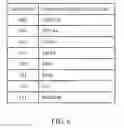 Fig. 07 - WIRELESS COMMUNICATION UTILIZING MIXED PROTOCOLS