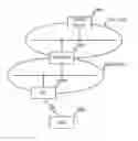 Fig. 01 - Communication system