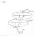 Fig. 02 - Communication system