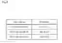 Fig. 09 - Communication system