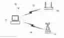 Fig. 01 - MICROWAVE RADIO COMMUNICATIONS DEVICE AND RELATED METHOD OF OPERATION AND NETWORK ARRANGEMENT