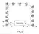 Fig. 02 - Bonded interconnection of local networks