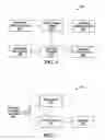 Fig. 07 - Bonded interconnection of local networks