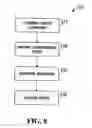 Fig. 08 - Bonded interconnection of local networks