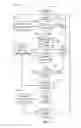 Fig. 06 - Multimedia routing system for securing third party participation in call consultation or call transfer of a call in Progress