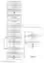 Fig. 07 - Budget encoding