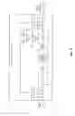 Fig. 09 - Budget encoding
