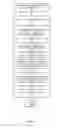 Fig. 10 - Budget encoding