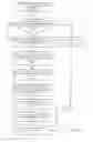 Fig. 13 - Budget encoding
