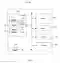 Fig. 03 - Method and apparatus for unified interface for heterogeneous session management