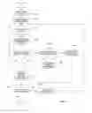 Fig. 05 - Method and apparatus for unified interface for heterogeneous session management