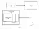 Fig. 03 - HARDWARE KASUMI CYPHER WITH HYBRID SOFTWARE INTERFACE