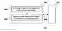Fig. 01 - Cryptographic key generation