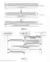 Fig. 04 - Method and apparatus for processing rights object