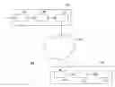 Fig. 01 - Audio encoding and decoding