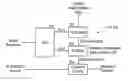Fig. 01 - Binaural multi-channel decoder in the context of non-energy-conserving upmix rules