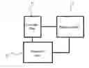 Fig. 01 - Method for virtual bass synthesis