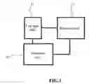 Fig. 02 - Method for virtual bass synthesis